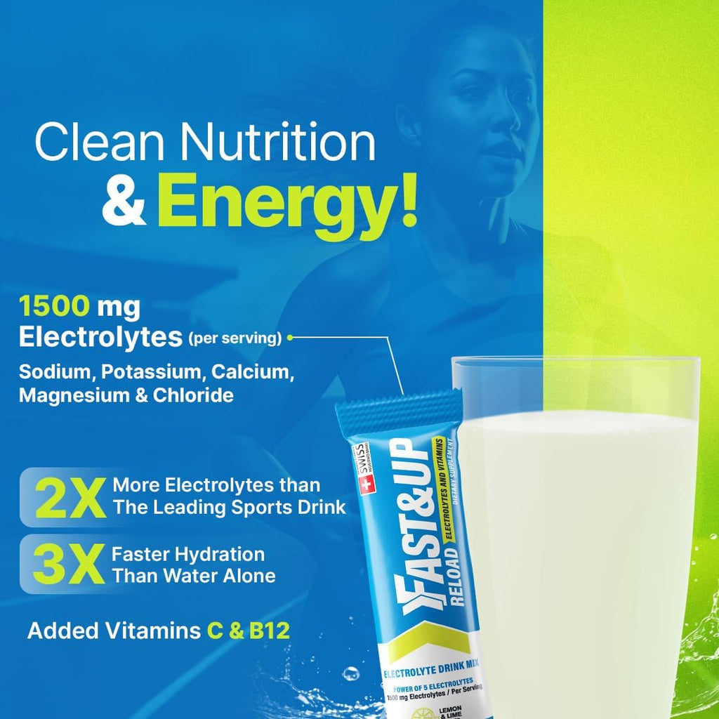 Hydration Recharged: Fast&Up Reload Electrolyte Drink Mix (Lemon & Lime).