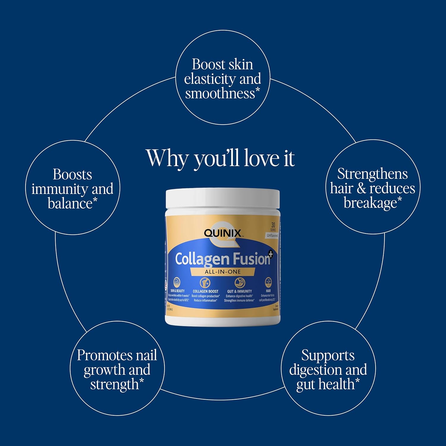 The 7-in-1 Radiance Matrix: Advanced Beauty Collagen Fusion.