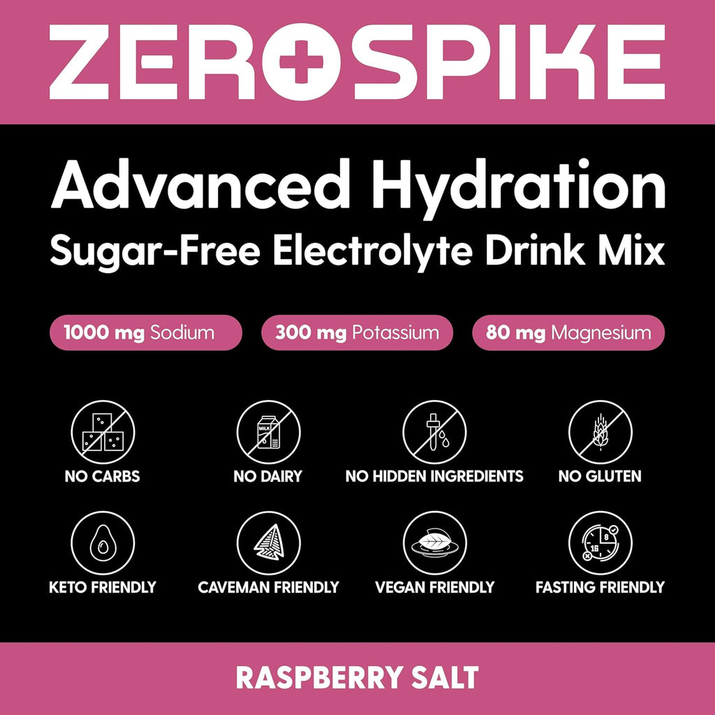 Pure Hydration Reimagined: Sugar-Free Electrolyte & Fasting Salt Packs.