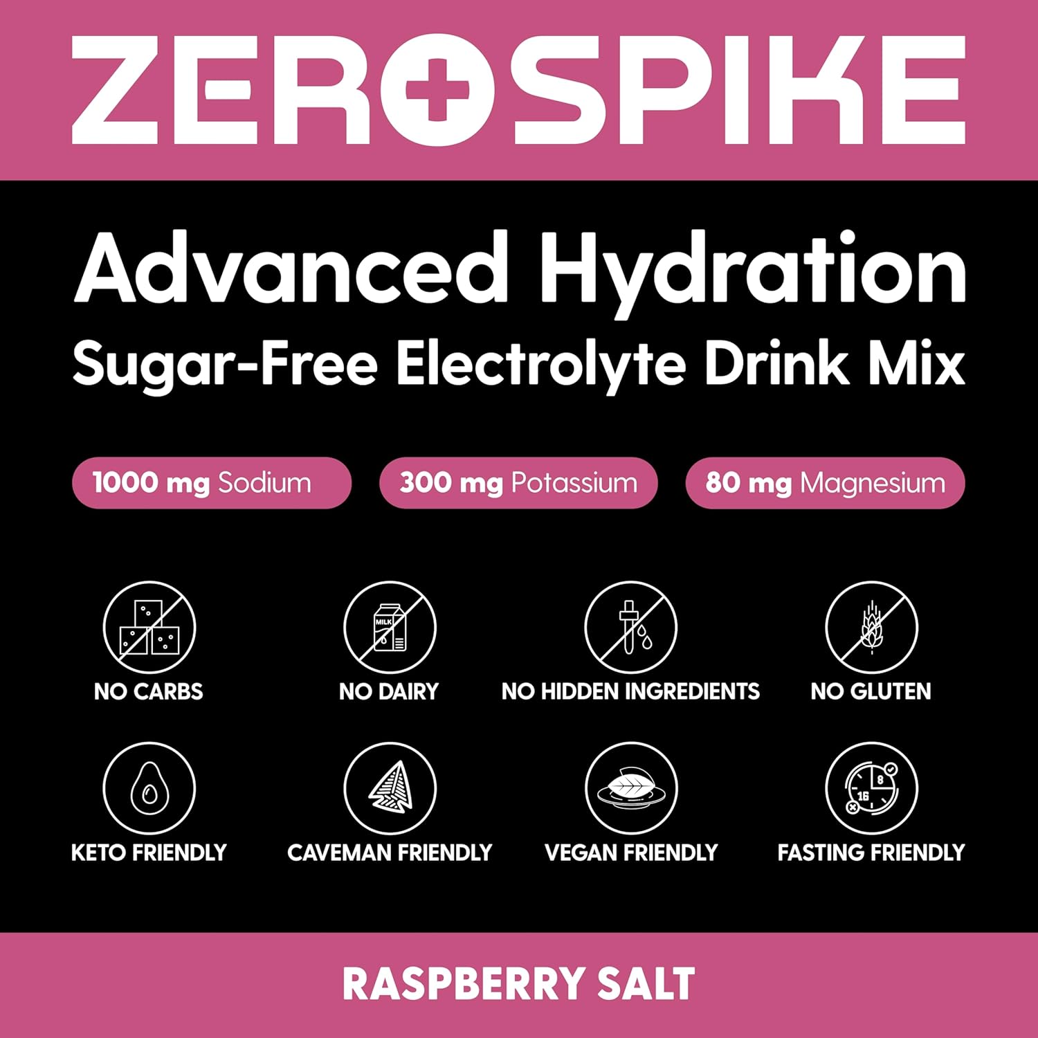 Pure Hydration Reimagined: Sugar-Free Electrolyte & Fasting Salt Packs.