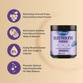 Elite Cellular Hydration: NatureBell Electrolyte Powder (500g).