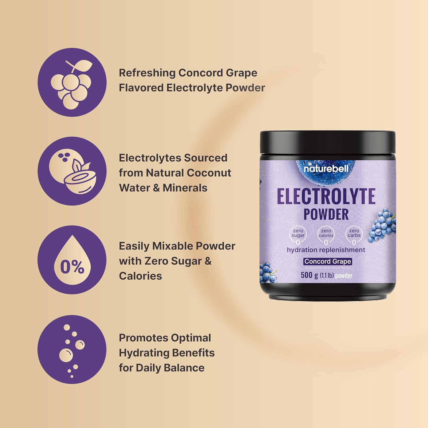 Elite Cellular Hydration: NatureBell Electrolyte Powder (500g).