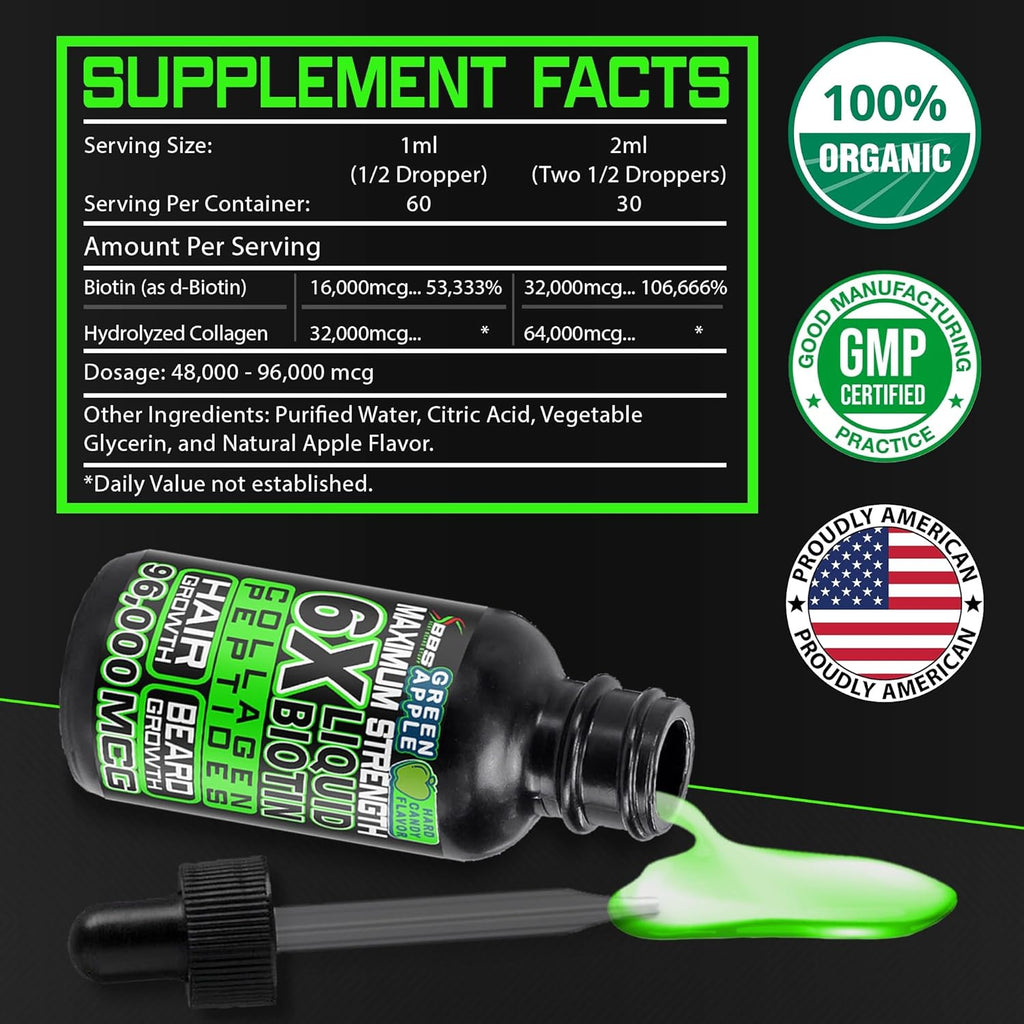 The Ultimate Beard Fuel: Liquid Biotin & Collagen Peptides.