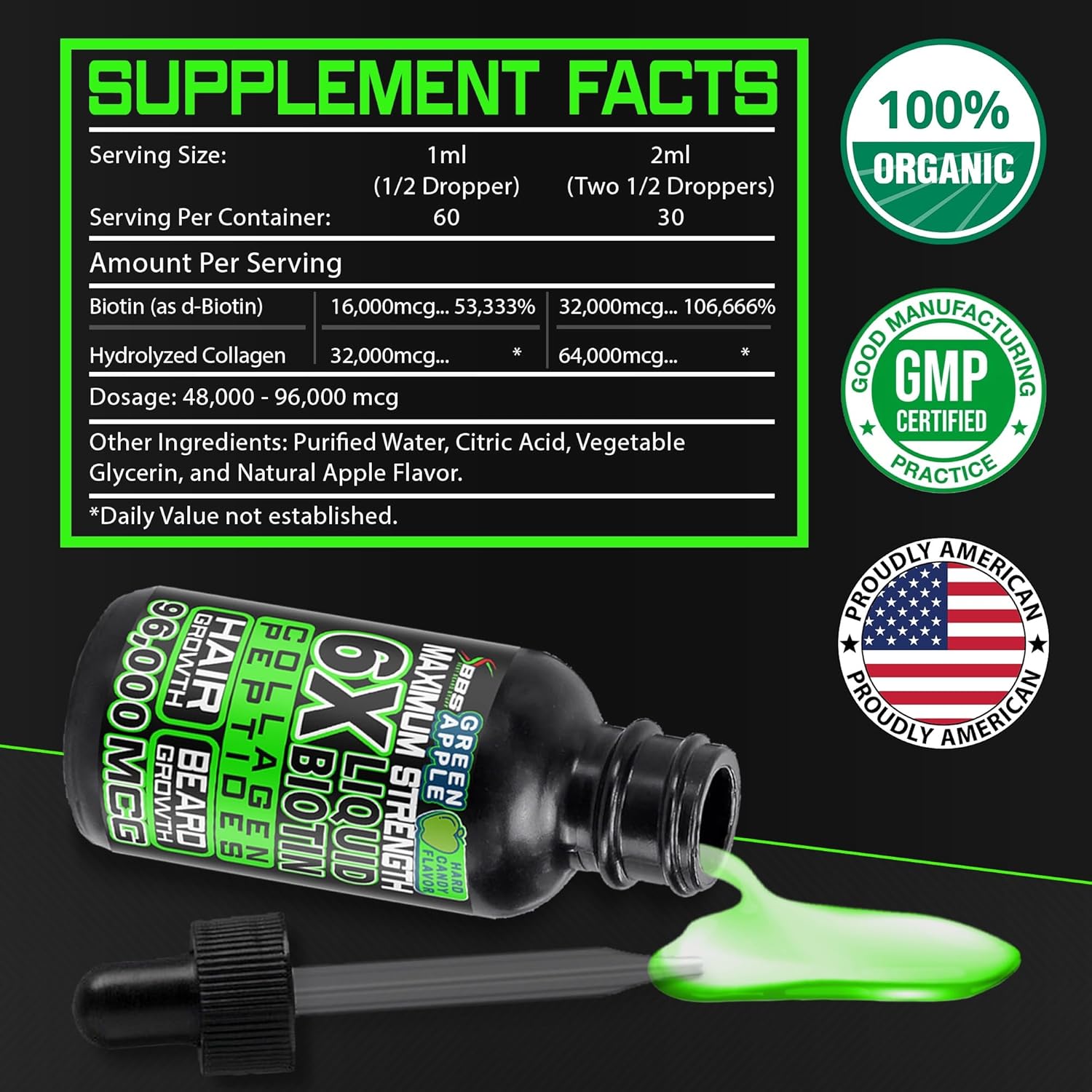 The Ultimate Beard Fuel: Liquid Biotin & Collagen Peptides.