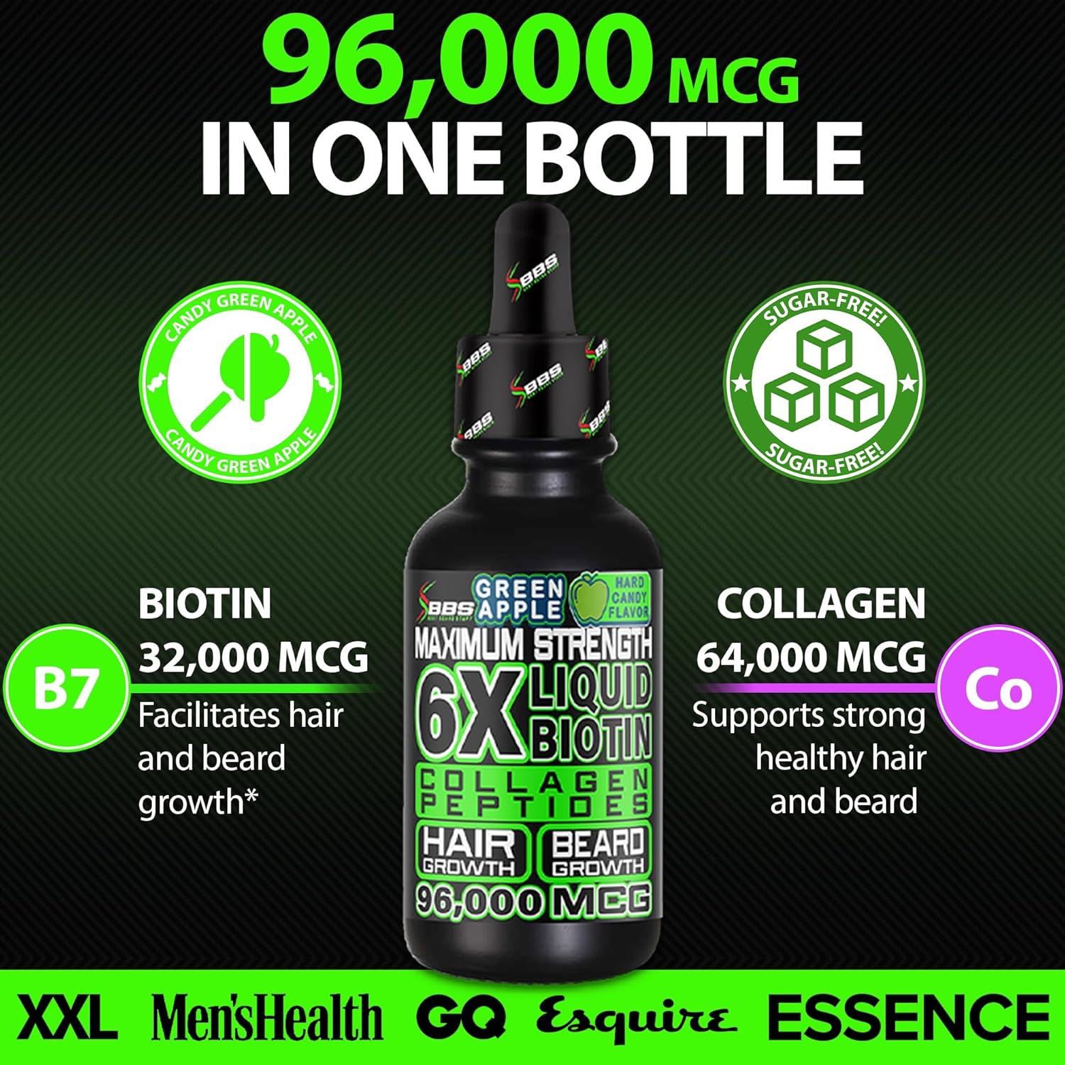 The Ultimate Beard Fuel: Liquid Biotin & Collagen Peptides.